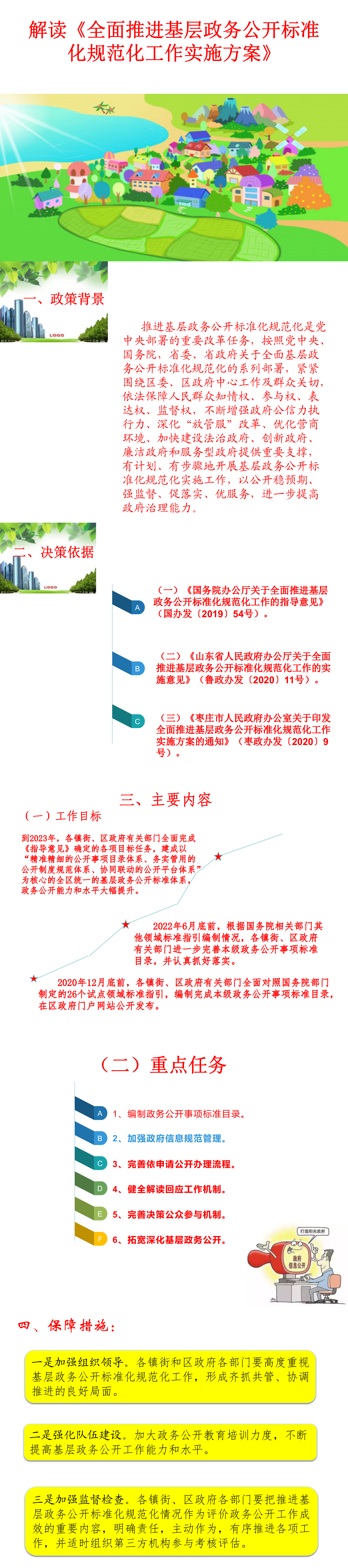 解读《全面推进基层政务公开标准化规范化工作实施方案》.png