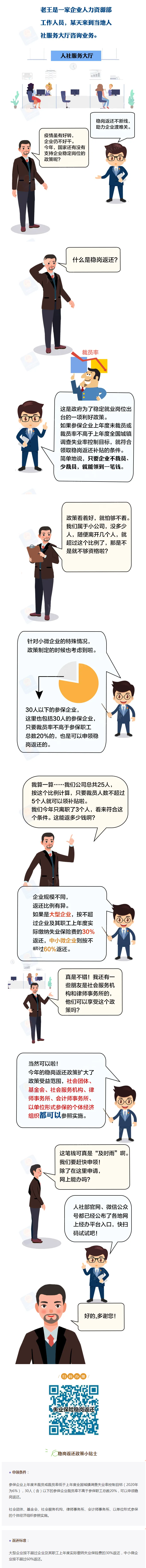 稳岗返还,算算能领多少钱.png